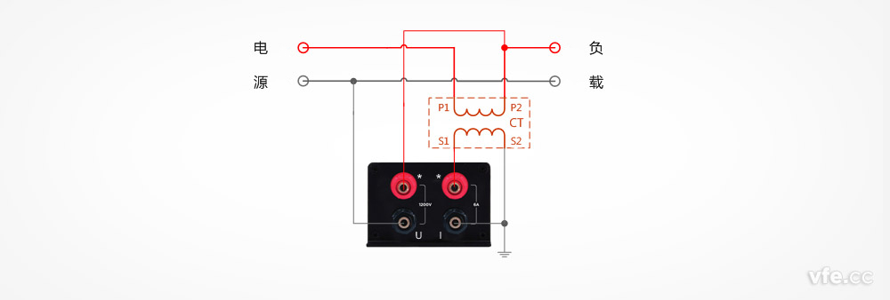 DP800數(shù)字功率計用于電壓直測、電流用互感器單相雙線系統(tǒng)測量接線圖