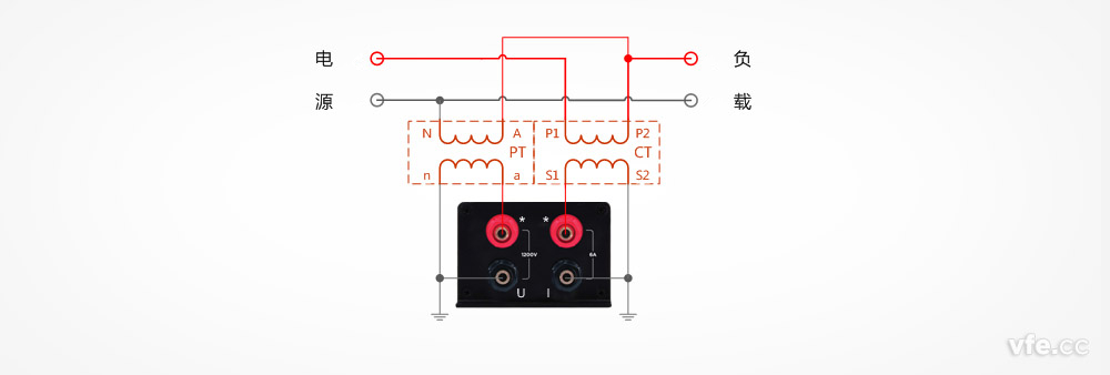 DP800數(shù)字功率計用于電壓、電流互感器單相雙線系統(tǒng)測量接線圖