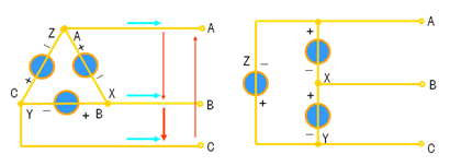 三角形聯(lián)接 三角形聯(lián)接