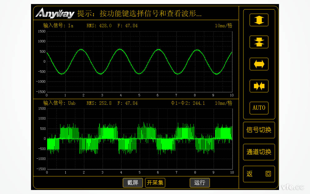 低壓變頻器輸出電壓、電流波形
