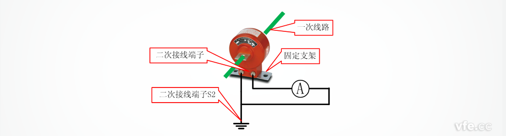 測(cè)量中電流互感器的接線圖 測(cè)量中電流互感器的接線圖