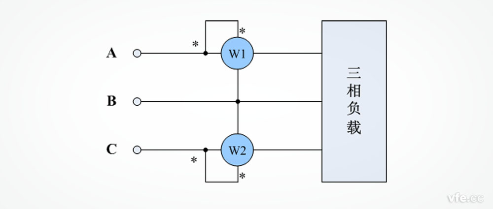 二瓦計(jì)法功率表接線示意圖 二瓦計(jì)法功率表接線示意圖