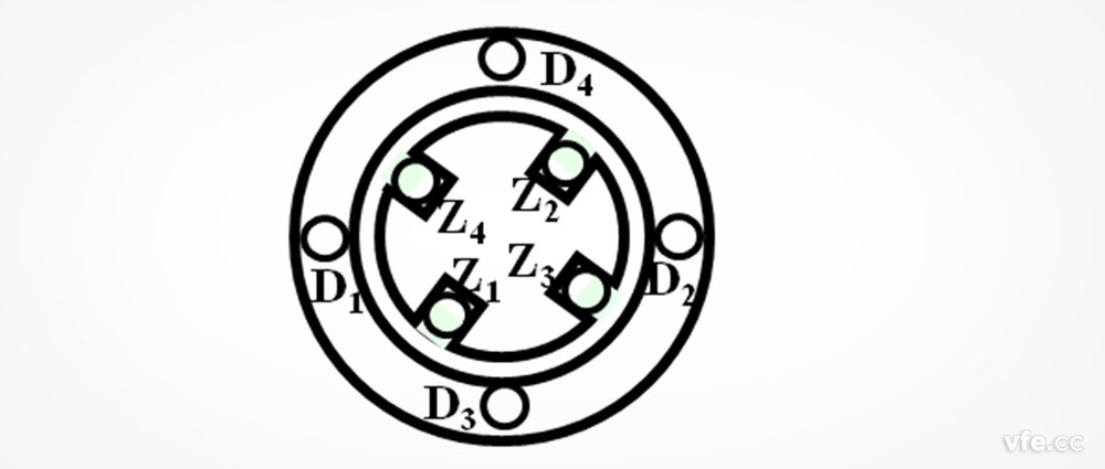 旋轉(zhuǎn)變壓器結(jié)構(gòu)圖 旋轉(zhuǎn)變壓器結(jié)構(gòu)圖