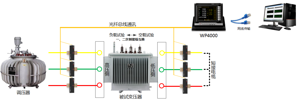 變壓器綜合測試儀 變壓器綜合測試儀