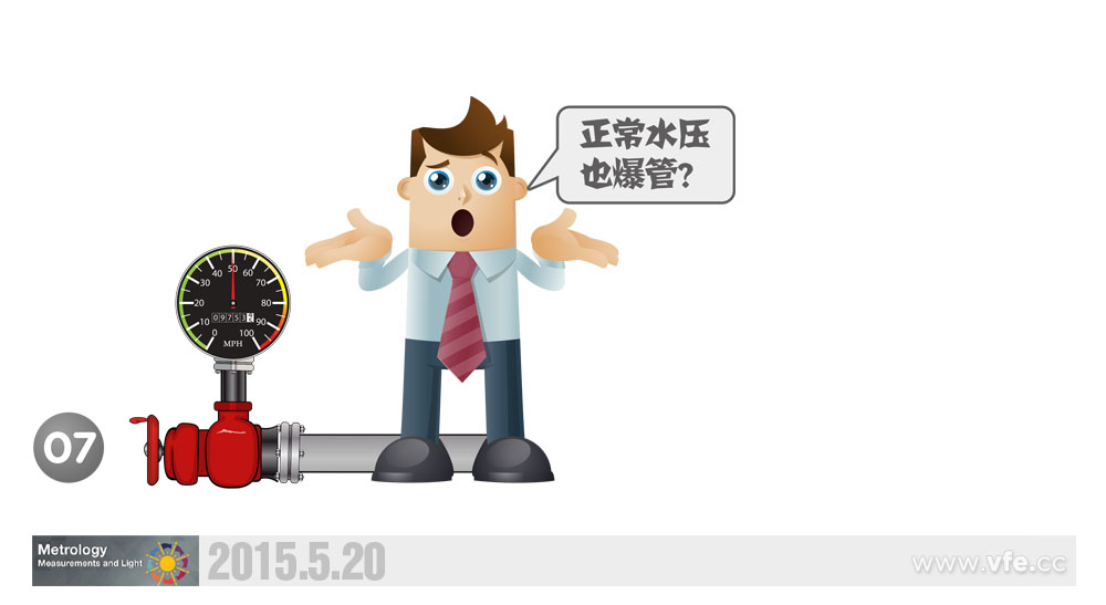 計(jì)量與光-2015世界計(jì)量日 計(jì)量與光-2015世界計(jì)量日