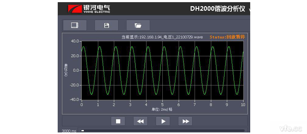 單相電壓實時波形 單相電壓實時波形