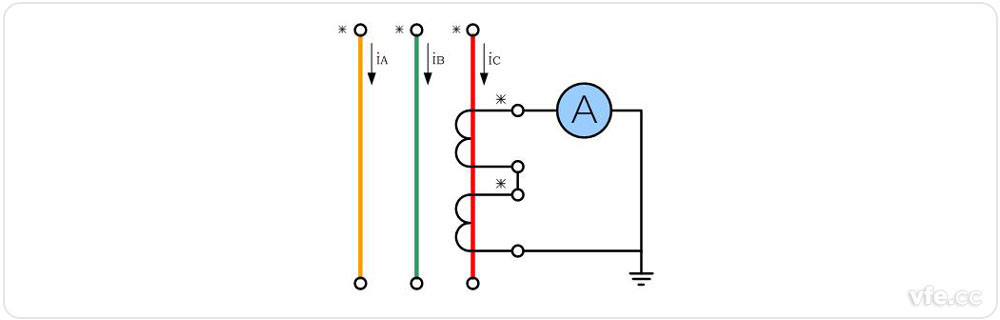 電流互感器原邊串聯(lián)、副邊串聯(lián)接線圖