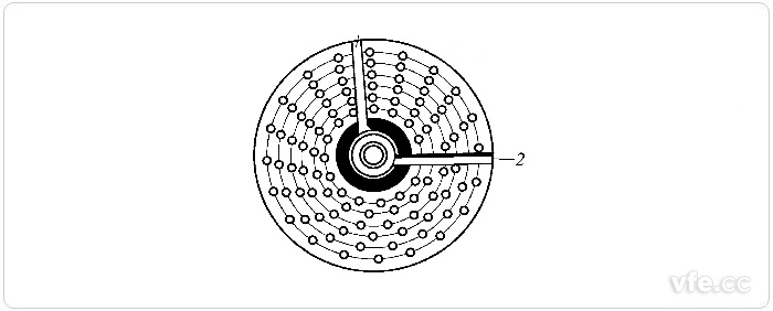 分度盤(pán) 分度盤(pán)