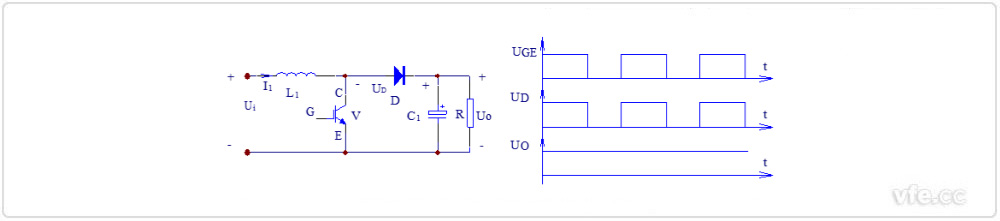 升壓斬波電路(Boost Chopper)原理圖及波形圖 升壓斬波電路(Boost Chopper)原理圖及波形圖
