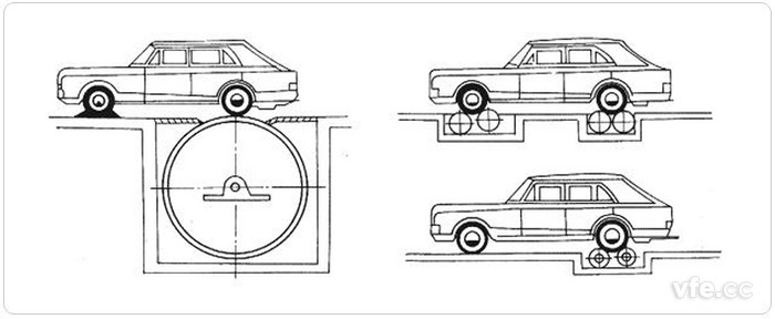 單雙滾筒底盤測功機 單雙滾筒底盤測功機
