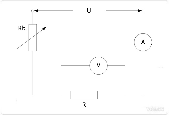 電壓表內(nèi)阻比被測電阻>200 電壓表內(nèi)阻比被測電阻>200