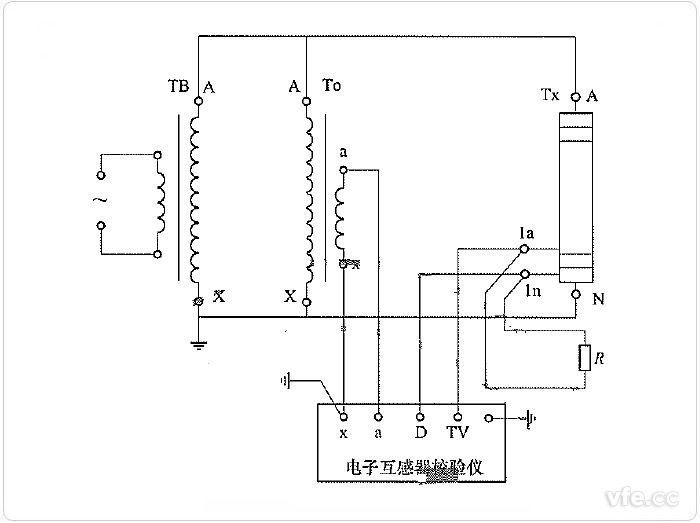 交流采樣測量非傳統(tǒng)電壓互感器誤差線路 交流采樣測量非傳統(tǒng)電壓互感器誤差線路