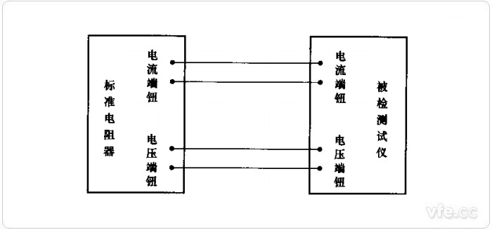 標準電阻法檢定接線圖 標準電阻法檢定接線圖