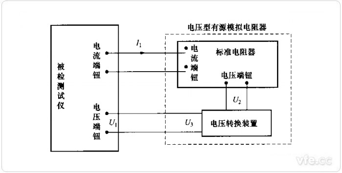 采用電壓型有源模擬電阻器的檢定原理框圖 采用電壓型有源模擬電阻器的檢定原理框圖