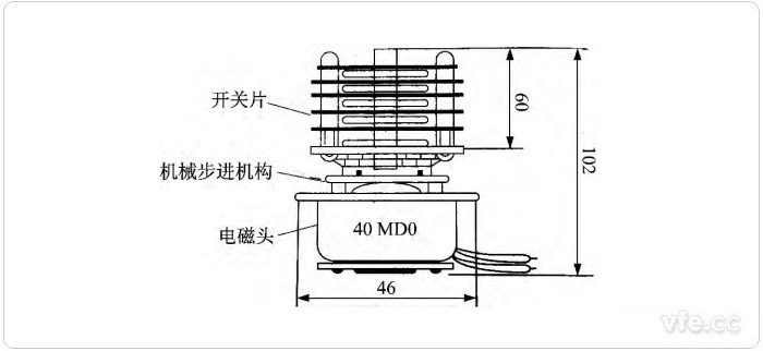 40MD0型脈動(dòng)電機(jī)開(kāi)關(guān)組 40MD0型脈動(dòng)電機(jī)開(kāi)關(guān)組