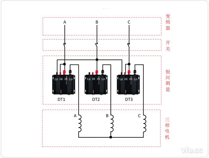 DT采用2V3A測量三相電機(jī)接線圖 DT采用2V3A測量三相電機(jī)接線圖