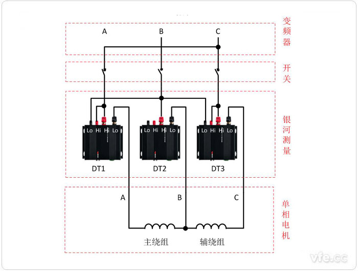 DT用于單相電機(jī)測試接線圖 DT用于單相電機(jī)測試接線圖