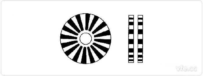 光柵正視圖與側(cè)視圖 光柵正視圖與側(cè)視圖