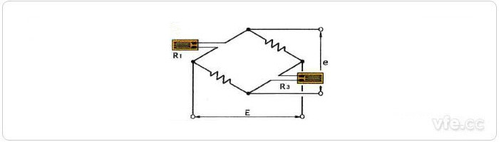  b、對邊法應(yīng)力測量