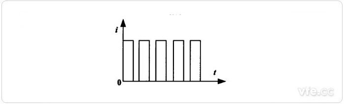 脈沖充電法充電曲線(xiàn) 脈沖充電法充電曲線(xiàn)