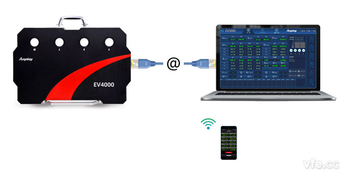 EV4000新能源汽車動力系統(tǒng)測試儀 EV4000新能源汽車動力系統(tǒng)測試儀