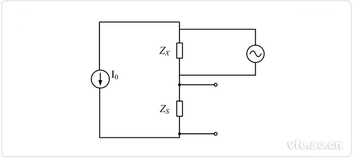 伏安法測(cè)量阻抗原理 伏安法測(cè)量阻抗原理