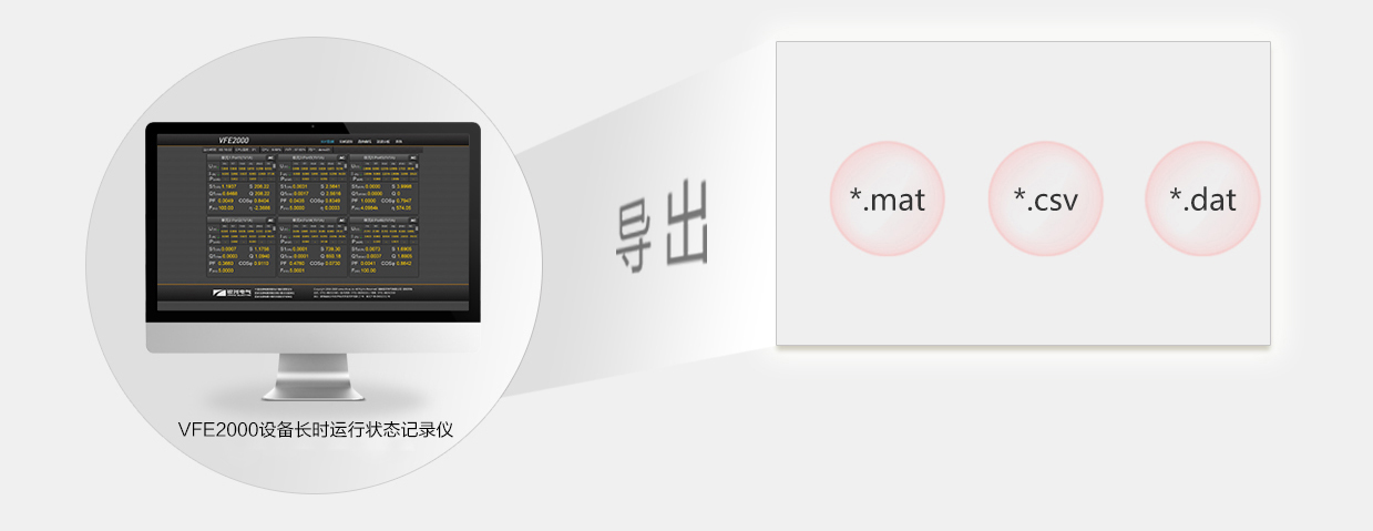 開放的數(shù)據(jù)接口，靈活的數(shù)據(jù)存儲格式